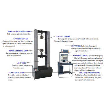 WDW-50 Type universele testmachine